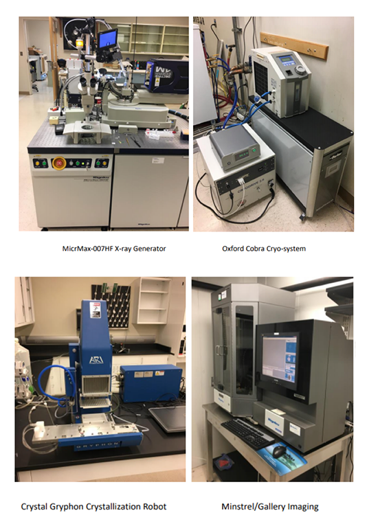 Instruments for X-ray CRYSTALLOGRAPHY 